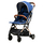 Carucior sport usor S-16 Crocodile Dark Blue 0- 36 luni 180 grade inclinare deplasabil ca troler in varianta pliata, image 3