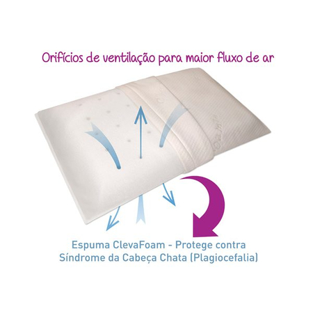 Perna bebelusi Clevamama, image 5